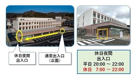 【休日夜間入口】